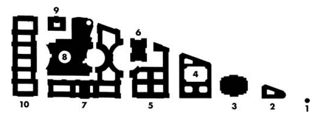 Federal Triangle