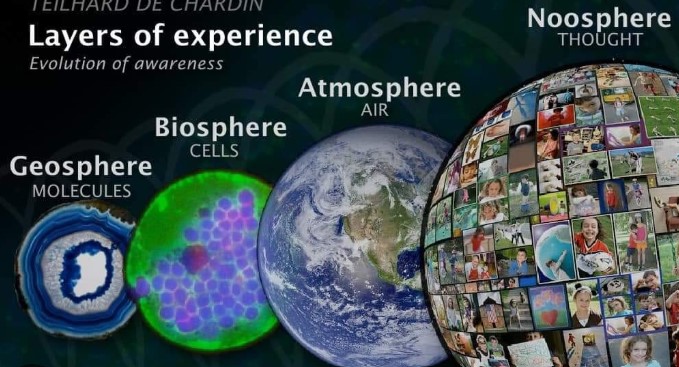 The NOOSPHERE and The Omega Point